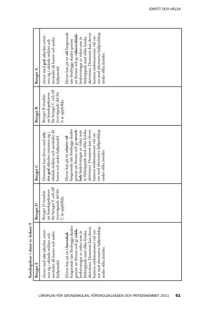 Läroplan för grundskolan, förskoleklassen och fritidshemmet 2011