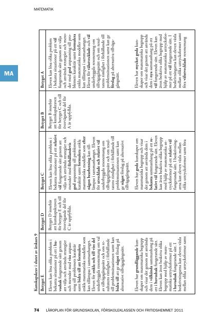 Läroplan för grundskolan, förskoleklassen och fritidshemmet 2011