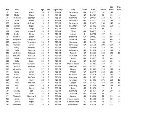 Bootlegger Half Marathon 6/8/2013 - Five Star NTP