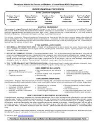 LO Concussion Education/Awareness Form - Lake Orion ...