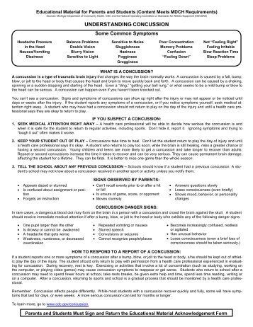 LO Concussion Education/Awareness Form - Lake Orion ...