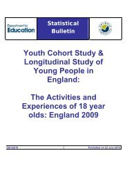 Youth Cohort Study & Longitudinal - Partnership for Young London