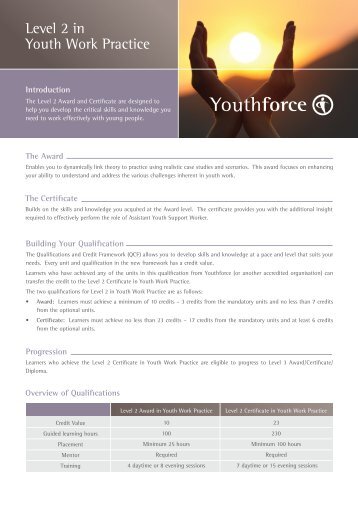 level 2 youth work in practice Certificate in youth work practice this nationally accredited level 2 programme explores work with children and young people in informal settings. level 2 youth work in practice Certificate in youth work practice this nationally accredited level 2 programme explores work with children and young people in informal settings.