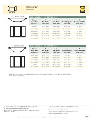 View Size Chart - Pella.com