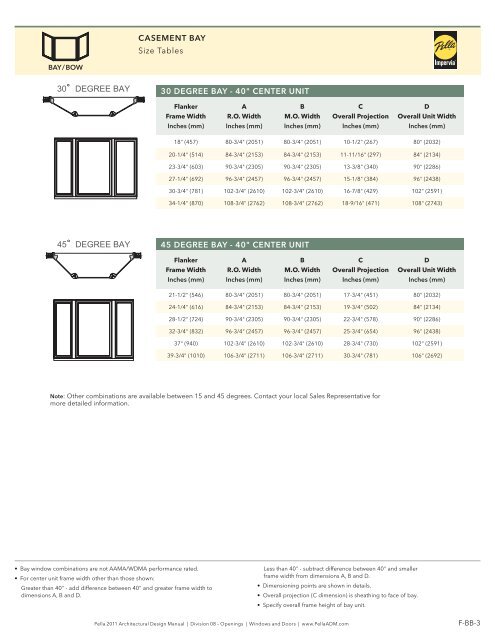 Pella Casement Window Size Chart