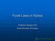 Food Laws in Korea