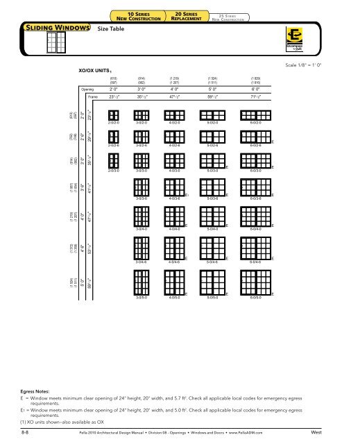 Pella Window Rough Opening Size Chart - Best Picture Of ...