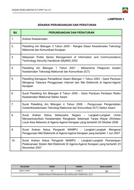 Dasar Keselamatan ICT Kementerian Perumahan dan Kerajaan ...