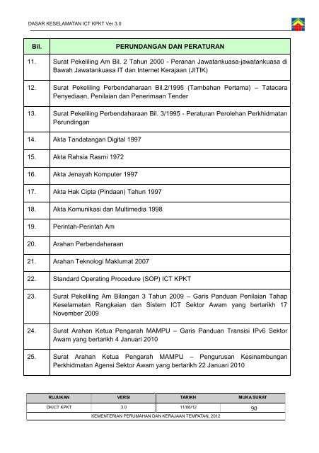 Dasar Keselamatan ICT Kementerian Perumahan dan Kerajaan ...