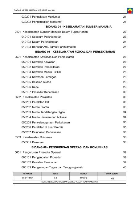 Dasar Keselamatan ICT Kementerian Perumahan dan Kerajaan ...