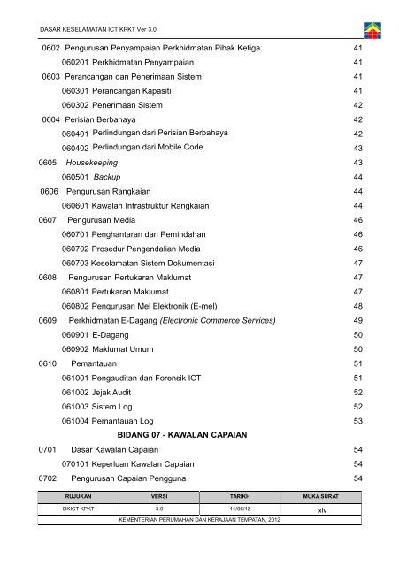 Dasar Keselamatan ICT Kementerian Perumahan dan Kerajaan ...