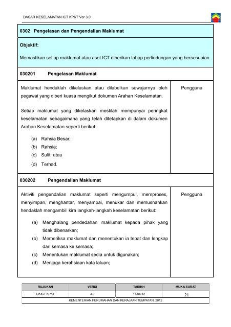 Dasar Keselamatan ICT Kementerian Perumahan dan Kerajaan ...