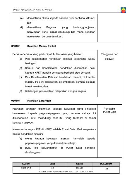 Dasar Keselamatan ICT Kementerian Perumahan dan Kerajaan ...