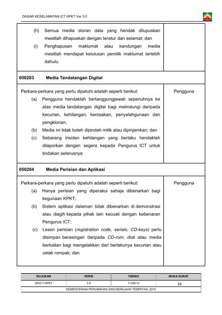 Dasar Keselamatan ICT Kementerian Perumahan dan Kerajaan ...