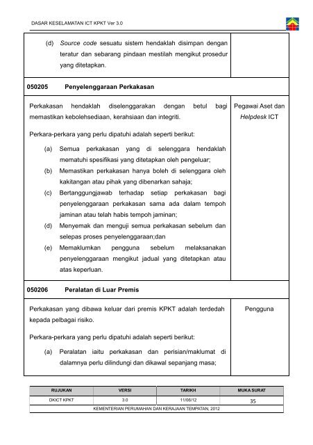 Dasar Keselamatan ICT Kementerian Perumahan dan Kerajaan ...