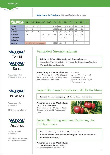 Obstbauratgeber 2012 - Kwizda Agro