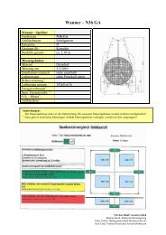 Wanner Typ N36 GA - 3.2.10