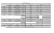 ä¸­è¯åºç£ææè­æéºè¬ç´å¿µä¸­å­¸2009-2010 å¹´åº¦èª²å¤æ´»åæ¯è³½æç¸¾ ...