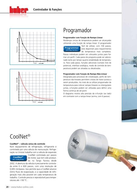 Plug & Play - HUBER