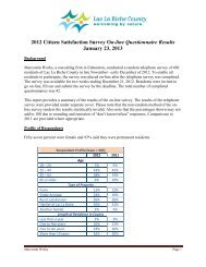 2012 Citizen Satisfaction Online Survey - Lac La Biche County