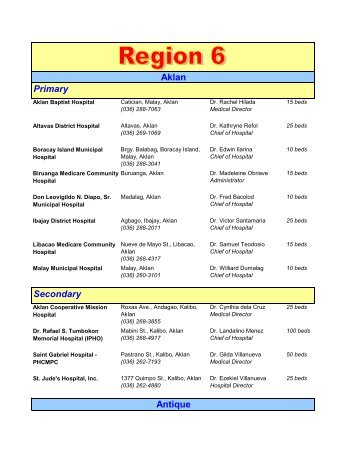 directory for health care 1 - Nursing Crib