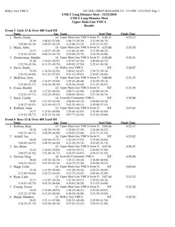 UMLY Long Distance Meet 11/21 - Upper Main Line YMCA