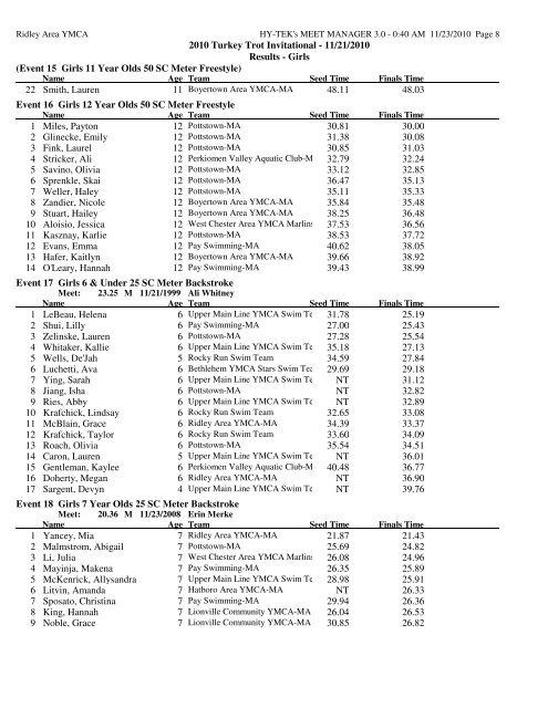 Meet Results - Girls Session - Upper Main Line YMCA