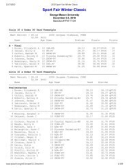 Girls Results - Upper Main Line YMCA