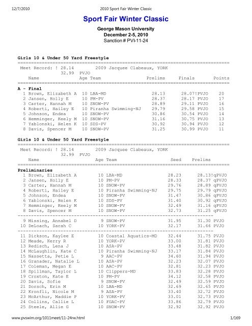 Girls Results - Upper Main Line YMCA