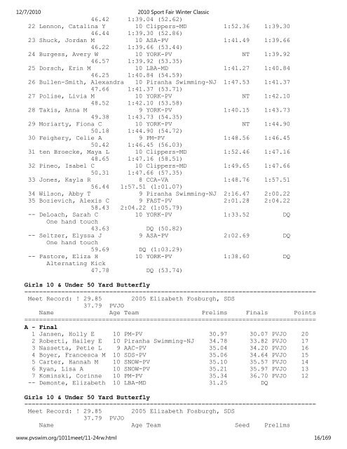 Girls Results - Upper Main Line YMCA