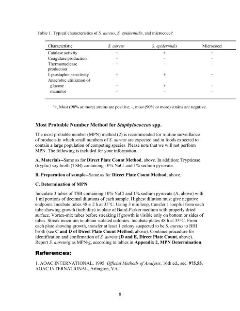 Examination of Foods for Staphylococcus aureus - DB Server Test ...