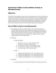 Effect of pH and Water Activity on Microbial Growth