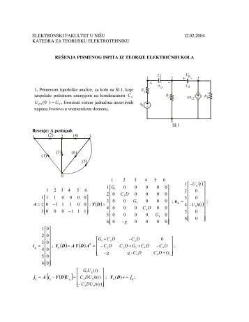 Januar 2004 - Elektronski fakultet Nis