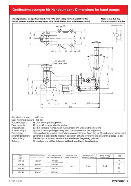 Handpumpen Hand Pumps - Hydropa GmbH & Cie. KG