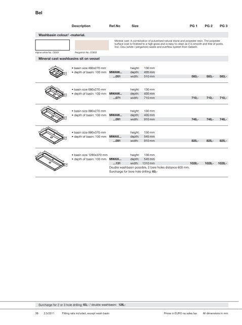 EURO Pricelist 2011-12 - DOMOSS VO Shop