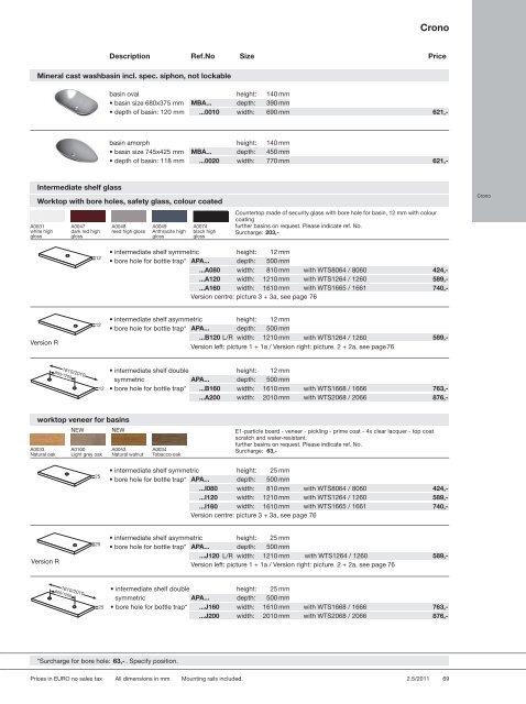 EURO Pricelist 2011-12 - DOMOSS VO Shop