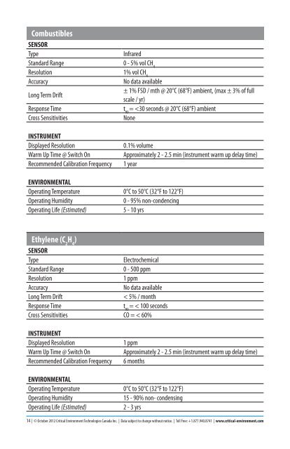 IAQ Sensor Specification - Critical Environment Technologies