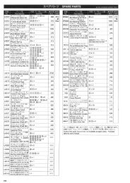 KYOSHO Lazer ZX-5 Ersatzteil-Liste
