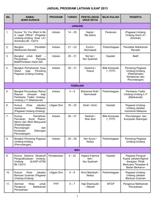 Program Latihan ILKAP 2013 - Institut Latihan Kehakiman Dan ...