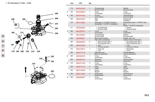 10.1 P Q F - bei Hydraulik Paule