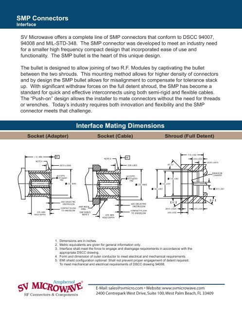 SMP Connectors - Richardson RFPD