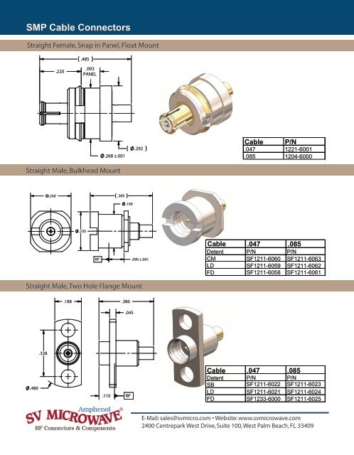 SMP Connectors - Richardson RFPD