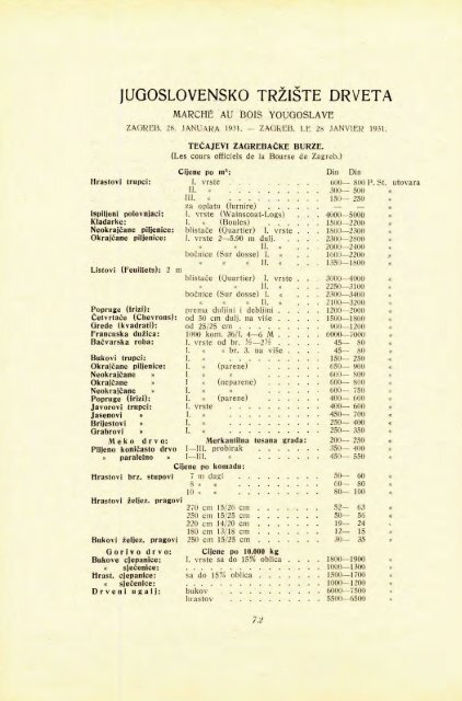 Å UMARSKI LIST 2/1931