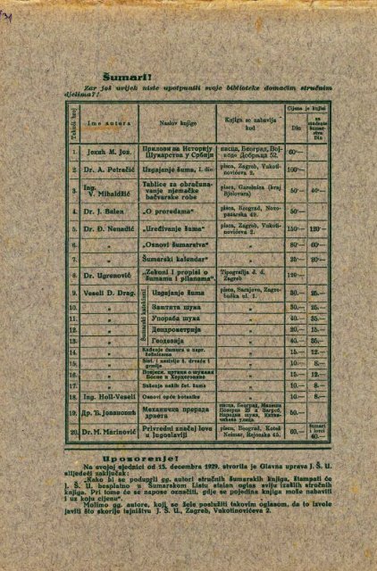 Å UMARSKI LIST 2/1931