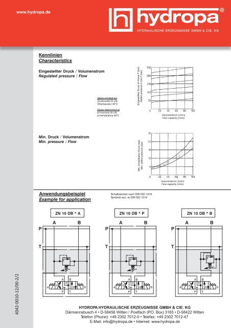 ZN 10 DB * - Hydropa GmbH & Cie. KG