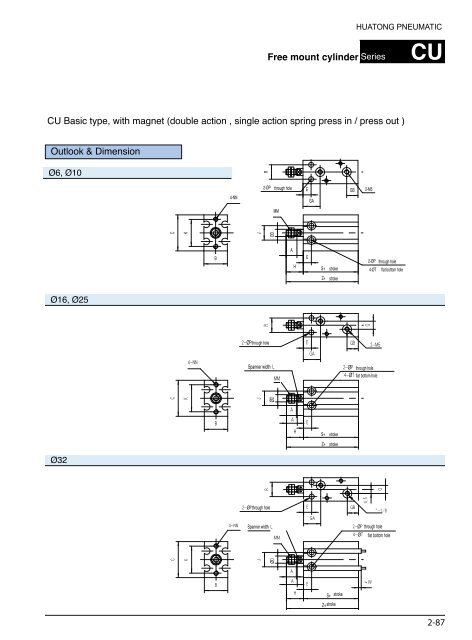 HUATONG Catalogue Part2: Actuator Components pneumatic hydraulic ENGLISH