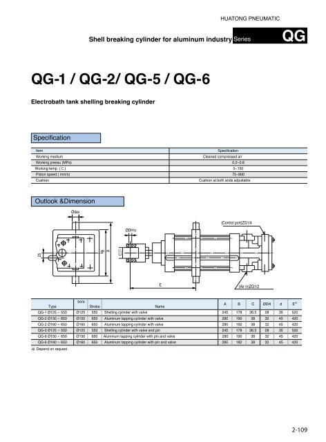 HUATONG Catalogue Part2: Actuator Components pneumatic hydraulic ENGLISH