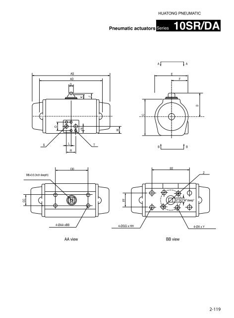 HUATONG Catalogue Part2: Actuator Components pneumatic hydraulic ENGLISH