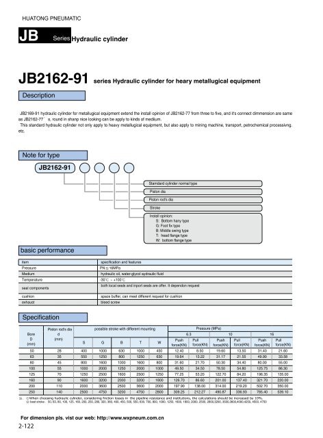 HUATONG Catalogue Part2: Actuator Components pneumatic hydraulic ENGLISH