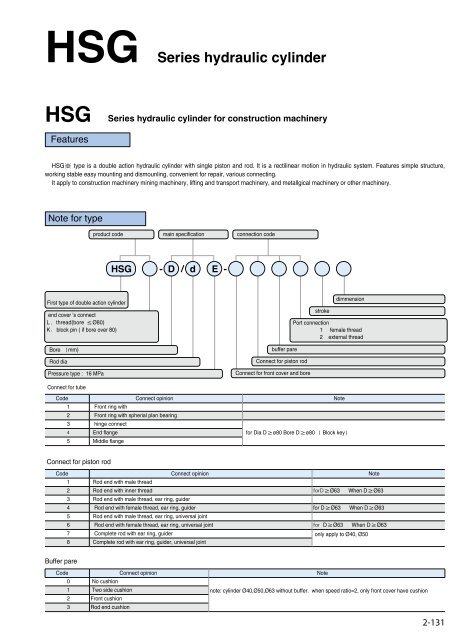 HUATONG Catalogue Part2: Actuator Components pneumatic hydraulic ENGLISH